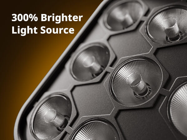 6-in-1 RGBWA+UV par light showing color wash and white uplighting effects