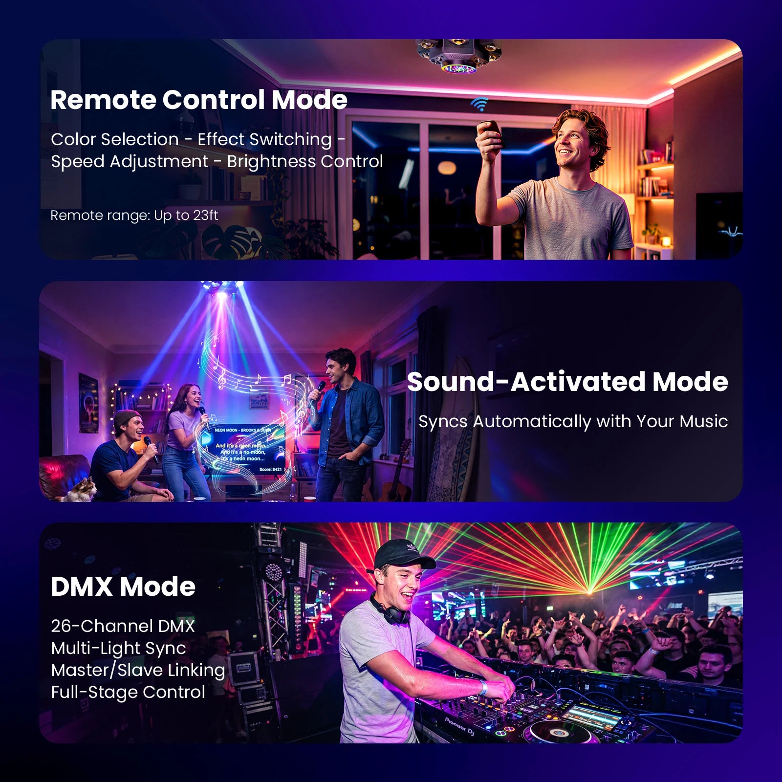 Remote DMX and sound activated party light controls
