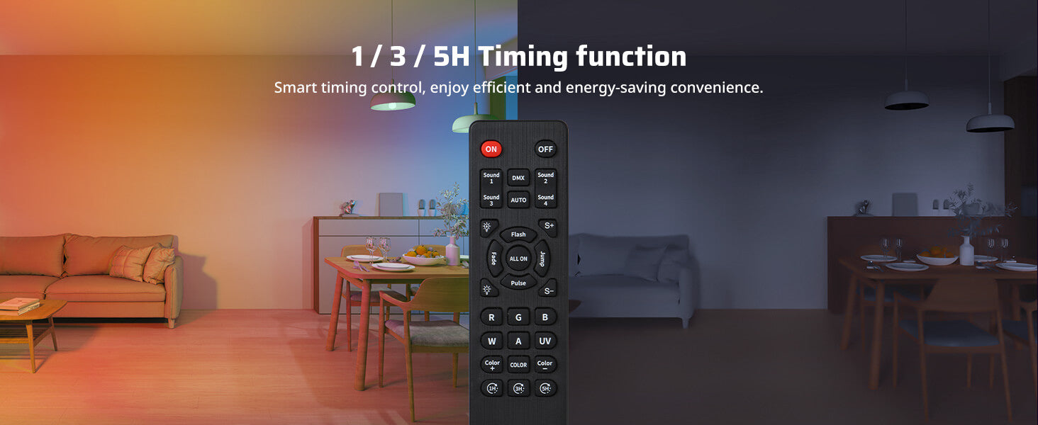 1/3/5H Timing Function