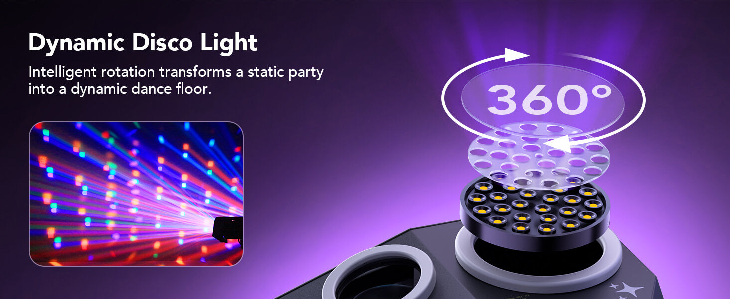 Dynamische LED-Beam-Effekte — Intelligente Rotation verwandelt statische Partys