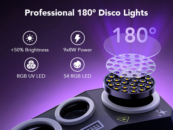 Dynamische LED-Beam-Effekte – Intelligente Rotation verwandelt statische Partys