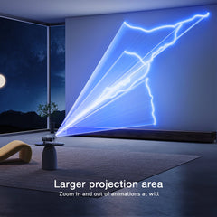 Keobin L2700 3D animation DJ party light photo 3