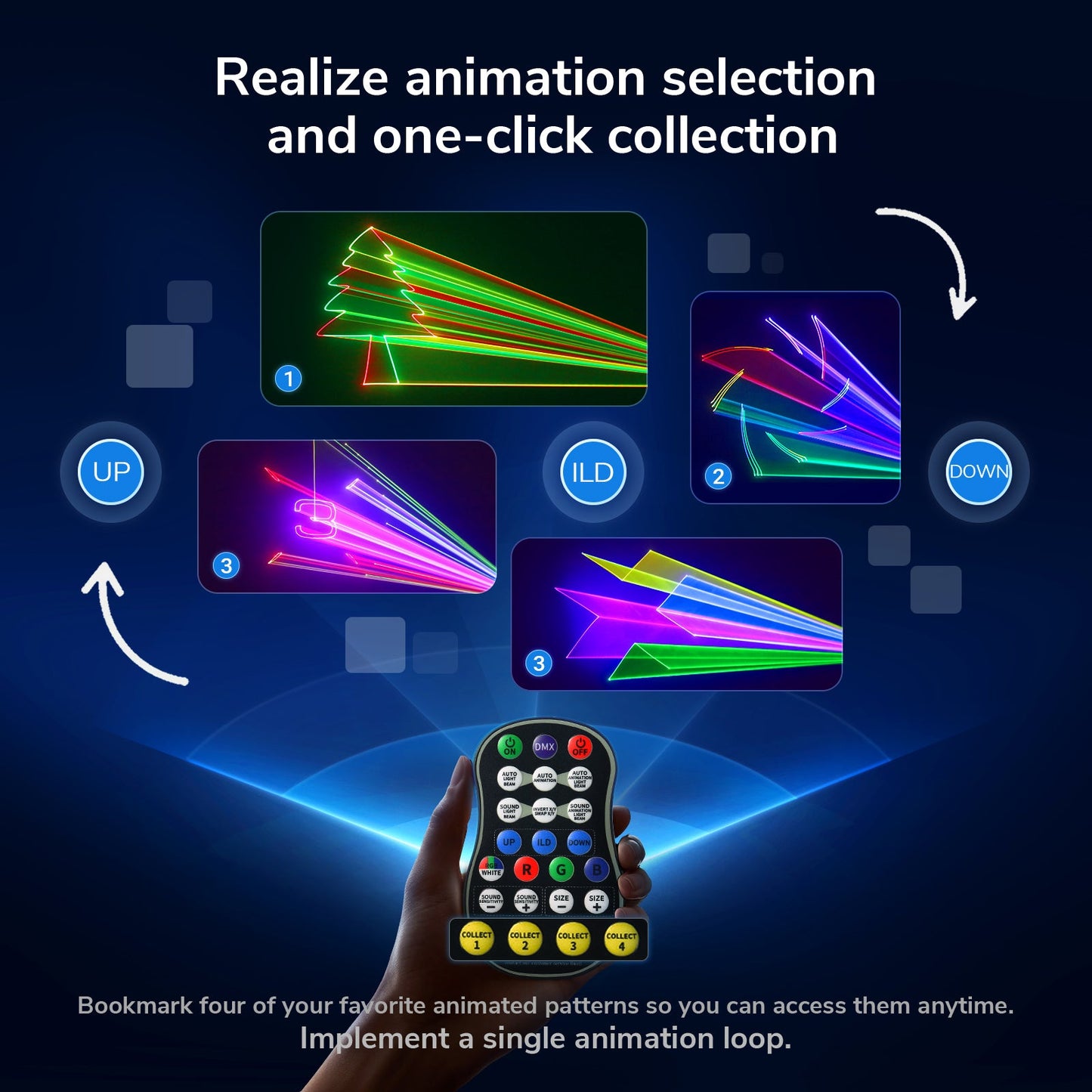 KeoBin L2400 3D RGB laser party lights DMX512 projector 4