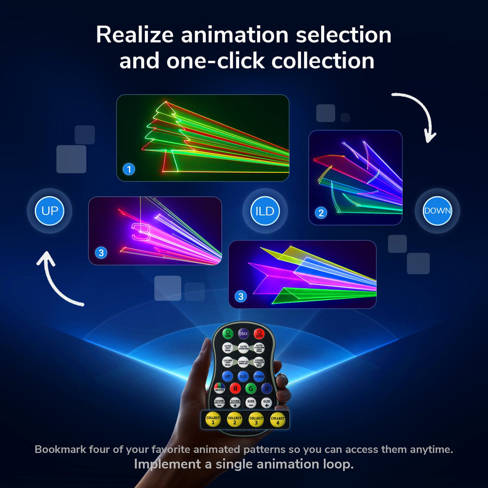 Keobin L2700 3D animation DJ party light photo 4