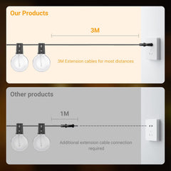 Keobin UK30M50 DJ party light photo 4