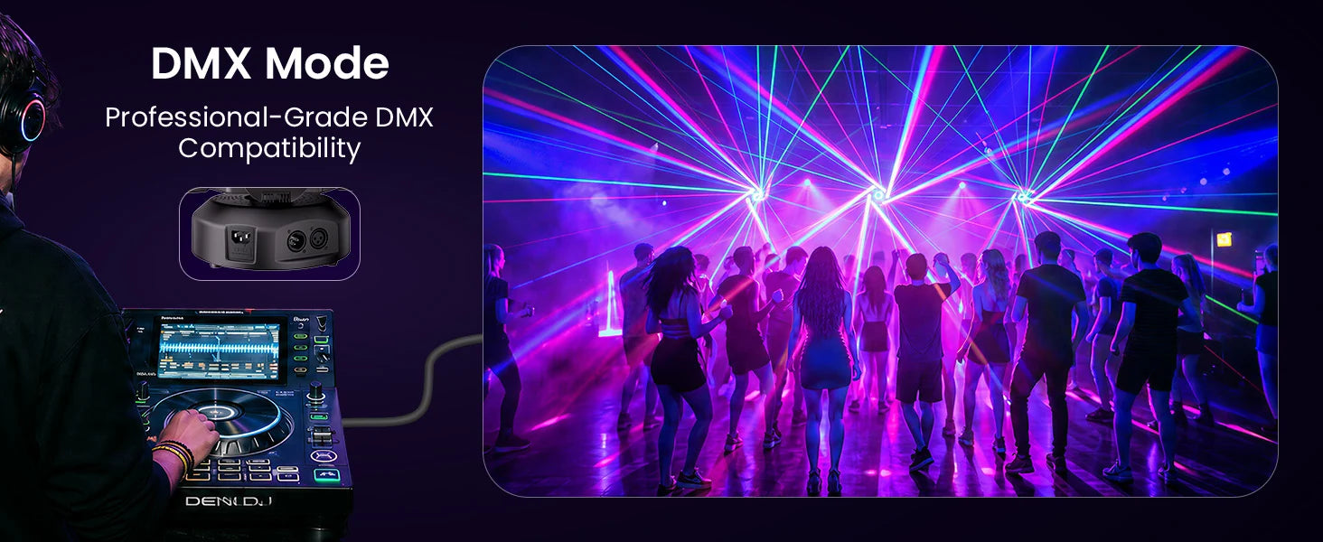 DMX512 26-channel moving head stage light