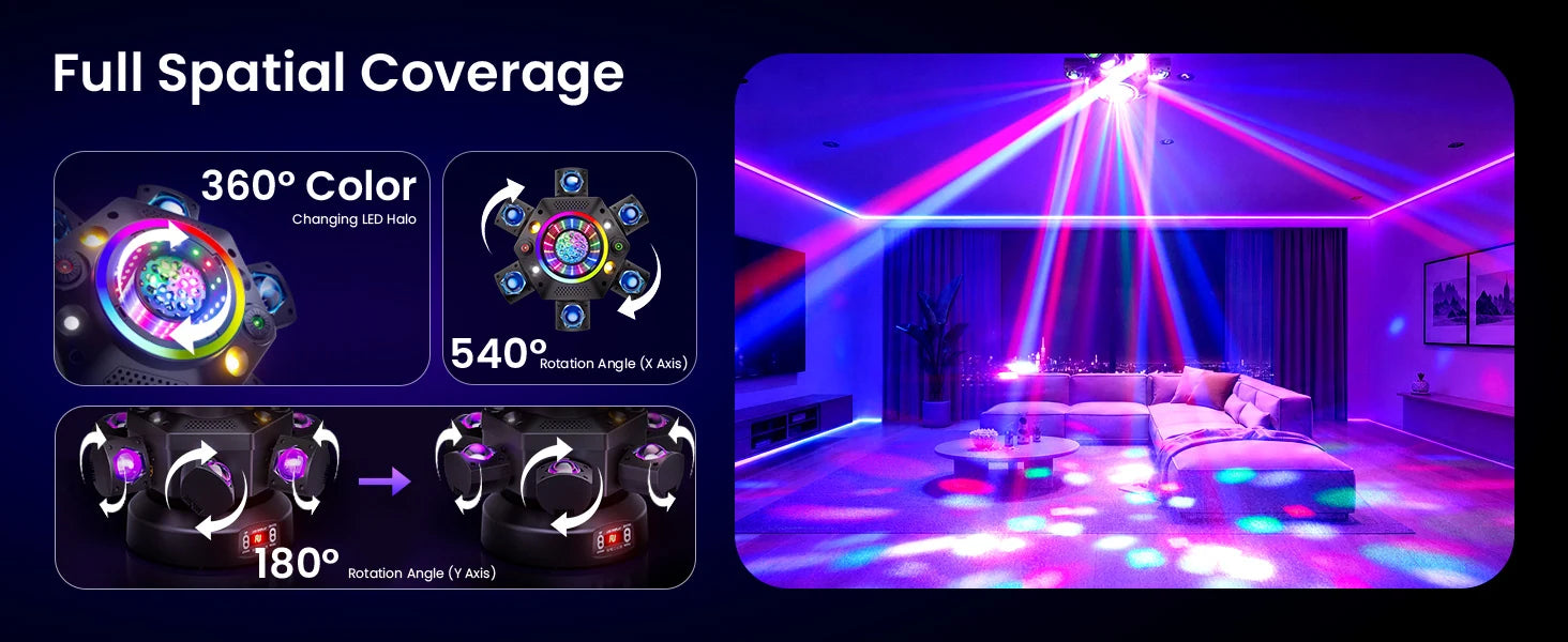 540 360 and 180 degree moving light coverage