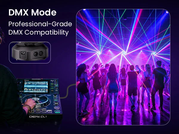 DMX512 26-channel moving head stage light