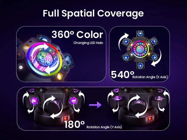 540 360 and 180 degree moving light coverage