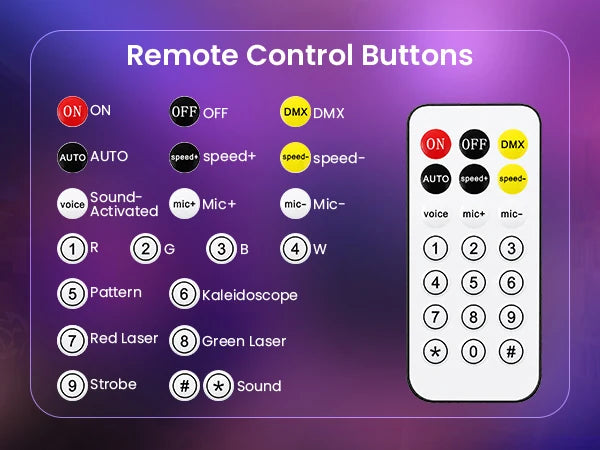 remote controlled DJ party light