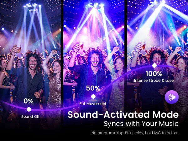sound activated moving head light