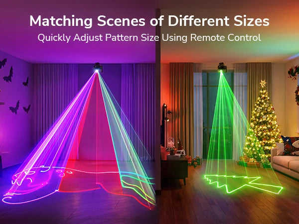 KeoBin L2600 adjustable laser projection size comparison for different room sizes