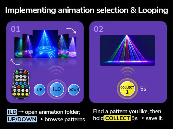KeoBin L2600 remote pattern selection and four-pattern looping controls
